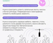 Начало весны: пора оживлять ваш сад