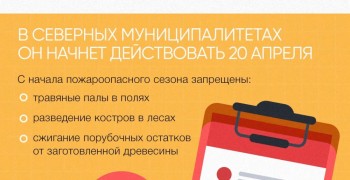 В Свердловской области объявлено начало пожароопасного сезона