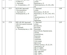 Найди свой избирательный участок