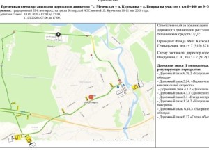 Мотокросс в Заречном: программа 10 и 11 мая