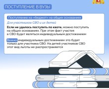 Пора выпускных экзаменов в самом разгаре, а скоро начнется прием документов в вузы, колледжи и техникумы