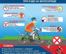 Госавтоинспекция призывает велосипедистов внимательно изучить и строго соблюдать Правила дорожного движения (глава 24)