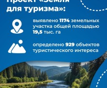 Вовлечение в оборот неиспользуемых земель продолжается!