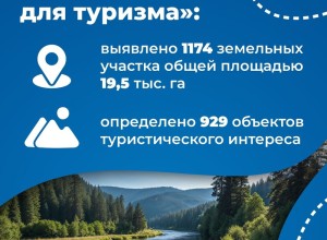 Вовлечение в оборот неиспользуемых земель продолжается!