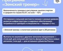 Владимир Путин провел совещание с Правительством