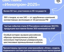 Владимир Путин провел совещание с Правительством