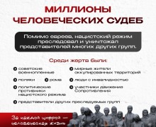 Жители Заречного обсудили городские новости в сообществе «Заречный»