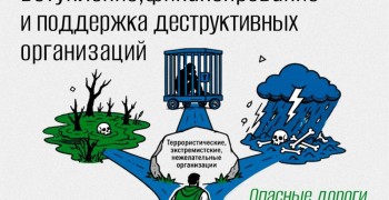 Три категории запрещённых организаций: за что грозит ответственность
