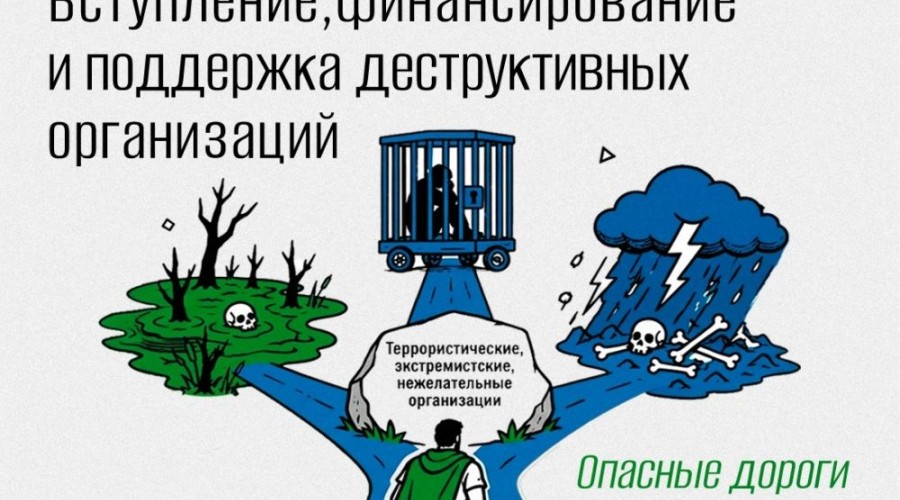 Три категории запрещённых организаций: за что грозит ответственность