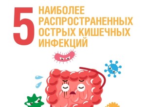 По данным Роспотребнадзора, ежегодно регистрируются десятки тысяч случаев острых кишечных инфекций, особенно в летний период