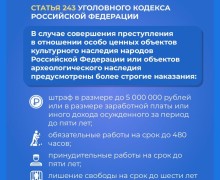 Правоохранительные органы Свердловской области предупреждают: акты вандализма – недопустимы!