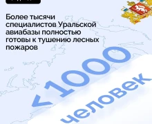 Более тысячи специалистов Уральской авиабазы готовы защитить уральские леса от огня