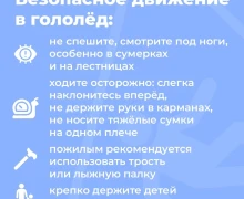 Весна, солнце, гололед!