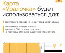 Условия использования льгот на проезд упростили в Свердловской области