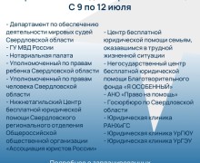 Ветераны СВО и их семьи смогут получить бесплатную юридическую помощь в Екатеринбурге
