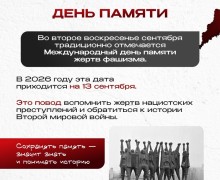 Жители Заречного обсудили городские новости в сообществе «Заречный»