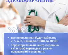 На страже безопасности свердловчан — даже в каникулы!