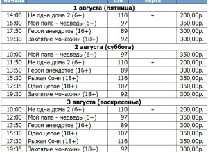 КИНО в ТЮЗе