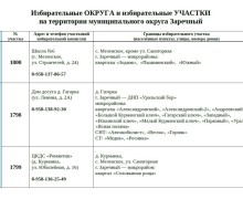 Как проголосовать на дому 18–20 сентября: условия и сроки
