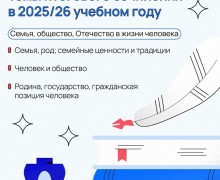 Ау, 11-классники!