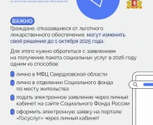 Важная информация для тех, кто имеет право на обеспечение льготными лекарствами