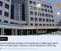 Новые школы, детсады, поликлиники и дома культуры