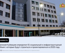 Новые школы, детсады, поликлиники и дома культуры