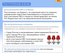 Пора выпускных экзаменов в самом разгаре, а скоро начнется прием документов в вузы, колледжи и техникумы