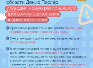 Губернатор Свердловской области Денис Паслер утвердил новую региональную программу расселения аварийного жилья