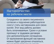 Законы, вступающие в силу в марте