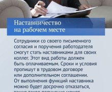 Законы, вступающие в силу в марте