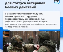 Порядок получения детских пособий изменят, чипсы начнут маркировать, а в банках станут ещё эффективнее бороться с мошенниками