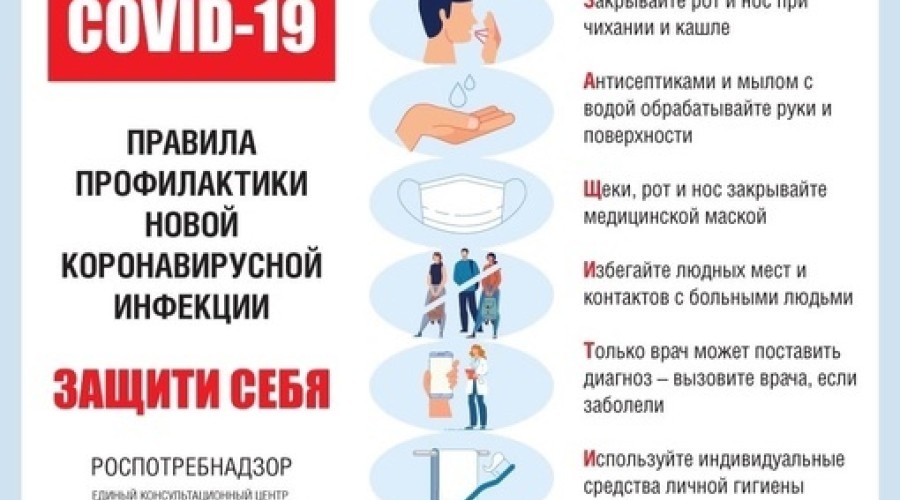 В ЗАРЕЧНОМ, КАК И В СВЕРДЛОВСКОЙ ОБЛАСТИ, ПРОДОЛЖАЕТСЯ РОСТ заболеваемости COVID-19