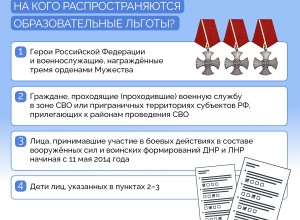 Пора выпускных экзаменов в самом разгаре, а скоро начнется прием документов в вузы, колледжи и техникумы