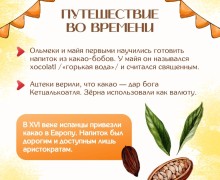 11 июля отмечается Всемирный день шоколада