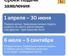 Совсем скоро стартует приемная кампания в первый класс!
