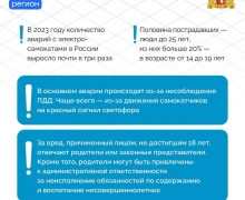 Начало летних каникул – повод напомнить детям основные правила дорожного движения