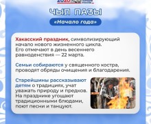 «Мозаика традиций»: в Заречном представили проект о семейных обрядах народов России