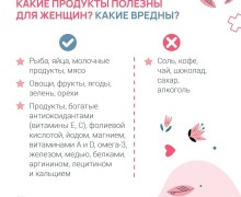 Это важно знать каждой женщине!