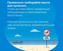 Летние выходные у воды — это прекрасное время отдыха и развлечений!