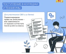 Пора выпускных экзаменов в самом разгаре, а скоро начнется прием документов в вузы, колледжи и техникумы