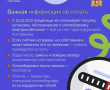 Когда менять счётчики, кто за них отвечает и как начисляется плата, если прибор вышел из строя?