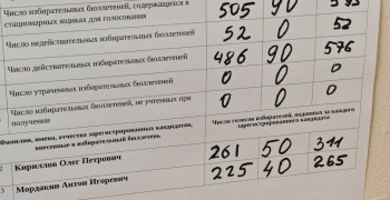На 12-м одномандатном округе лидирует Олег Кириллов
