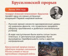В России 1 августа вспоминают воинов, павших в Первой мировой войне