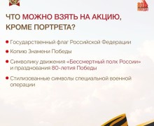 Города трудовой доблести Свердловской области готовятся к шествию «Бессмертного полка»