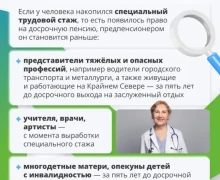 Льготы и другая социальная поддержка положены всем, кому до выхода на пенсию осталось пять лет или меньше