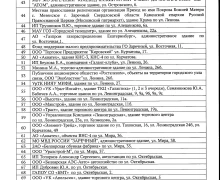 Успевайте помыться с комфортом