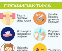 Эпидемии гриппа и ОРВИ нет, но люди болеют