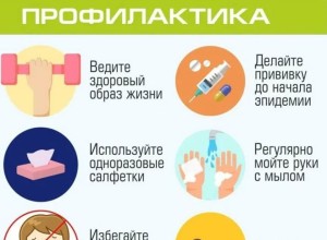 Эпидемии гриппа и ОРВИ нет, но люди болеют