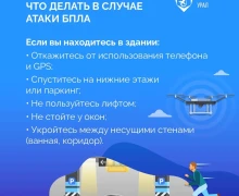 В свердловской области уже два раза вводили режим беспилотной опасности